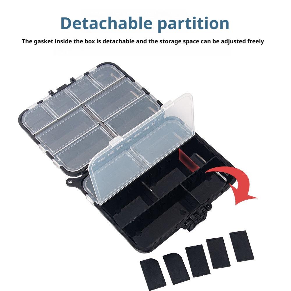 Pudełko na przynęty wędkarskie – Fishing Equipment Box recenzja i cena