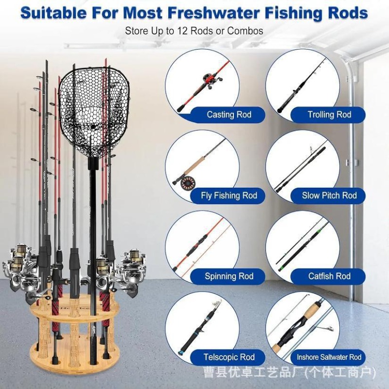 Okrągły, obrotowy stojak na wę – Fishing Equipment Holder recenzja i cena