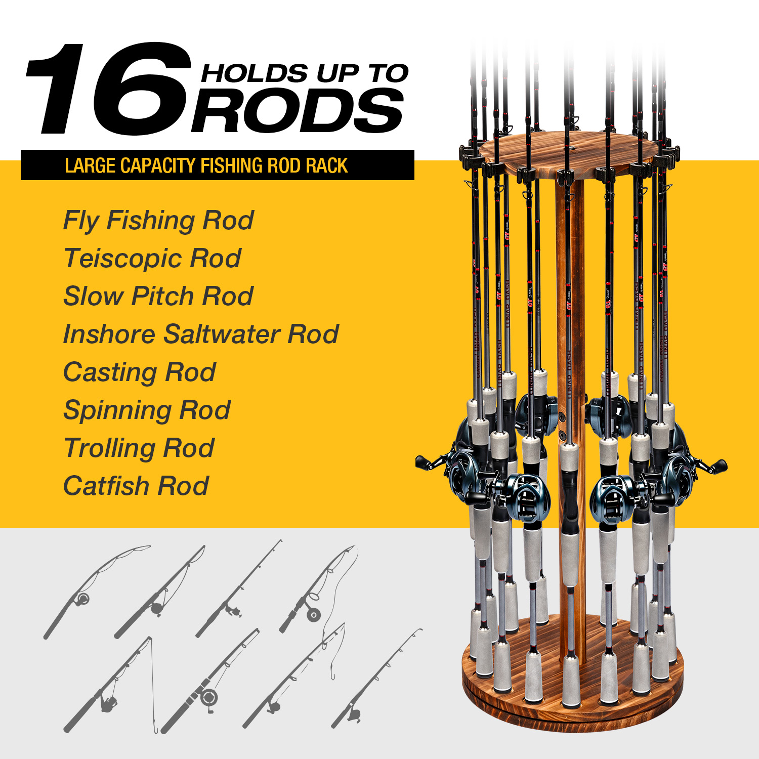 Okrągły, karbonizowany drewnia – Fishing Equipment Holder recenzja i cena