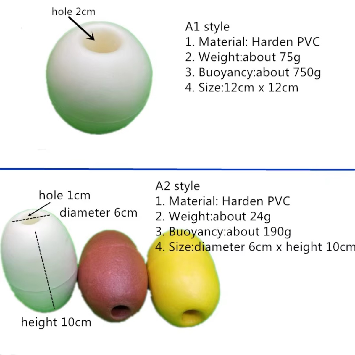 Twarda pianka PVC pływająca ku – Fishing Equipment Net recenzja i cena