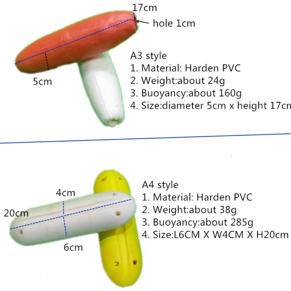 Twarda pianka PVC pływająca ku – Fishing Equipment Net recenzja i cena