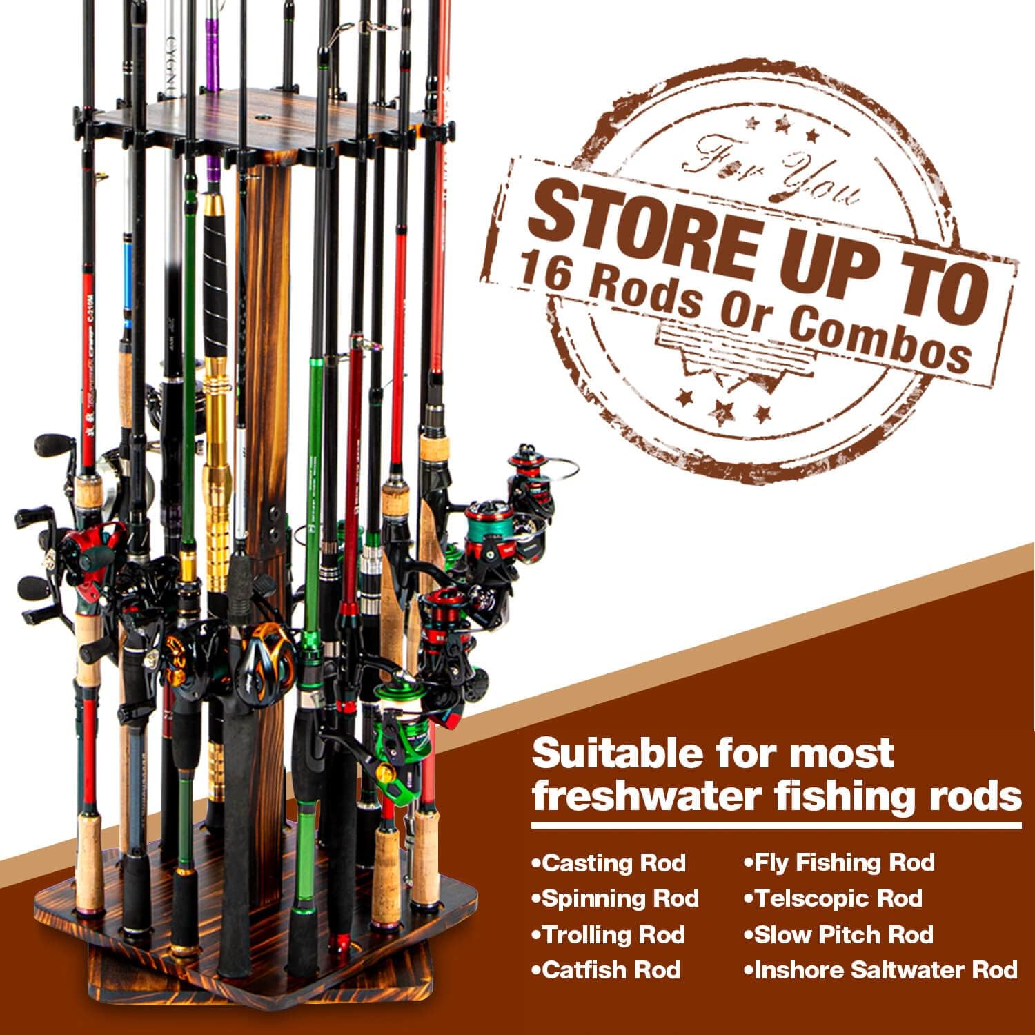 Uchwyty na wędki do garażu Obr – Fishing Equipment Holder recenzja i cena