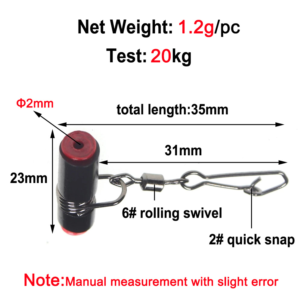 Hurtowe akcesoria wędkarskie d – Fishing Equipment On Sale recenzja i cena